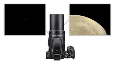 Nikon CoolPix P900 Красноярск
