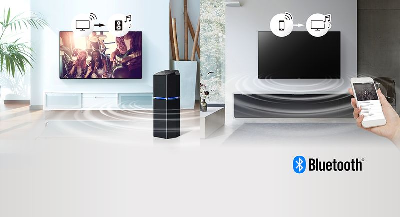 Panasonic TX-55GZR950 купить Красноярск